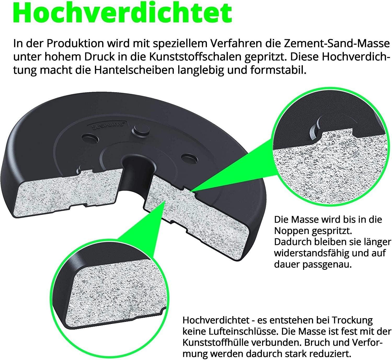 Hantelscheiben - Set, 5kg, 2 x 2,5 kg, Ø 30/31mm, Zement, Kunststoff - Gorilla Sports DE