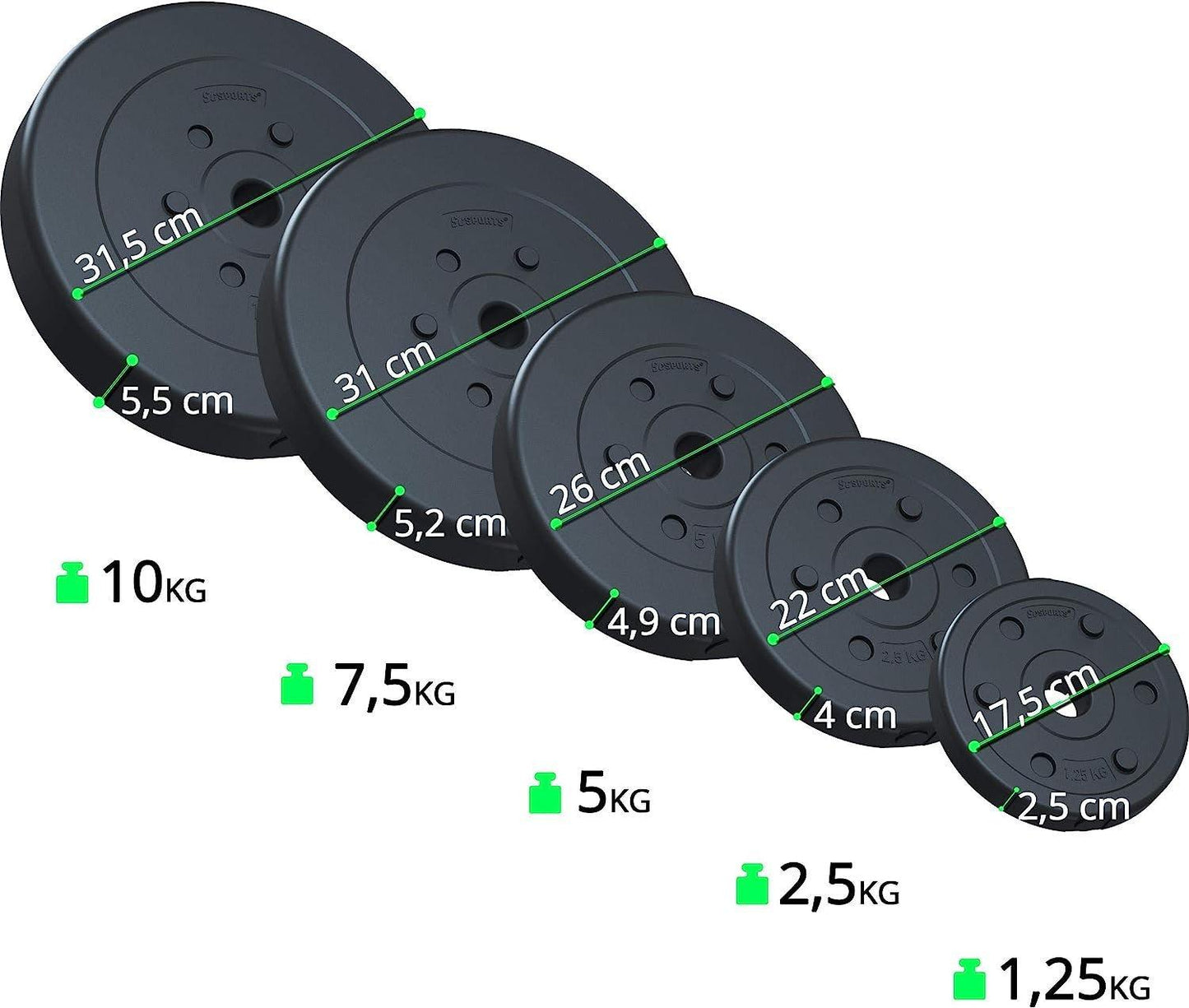 Hantelscheiben - Set, 5kg, 2 x 2,5 kg, Ø 30/31mm, Zement, Kunststoff - Gorilla Sports DE