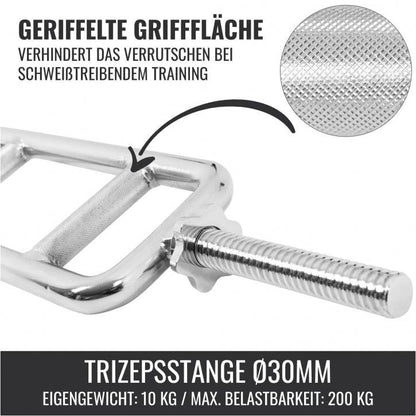 Trizepsset Kunststoff 35 kg - Gorilla Sports DE