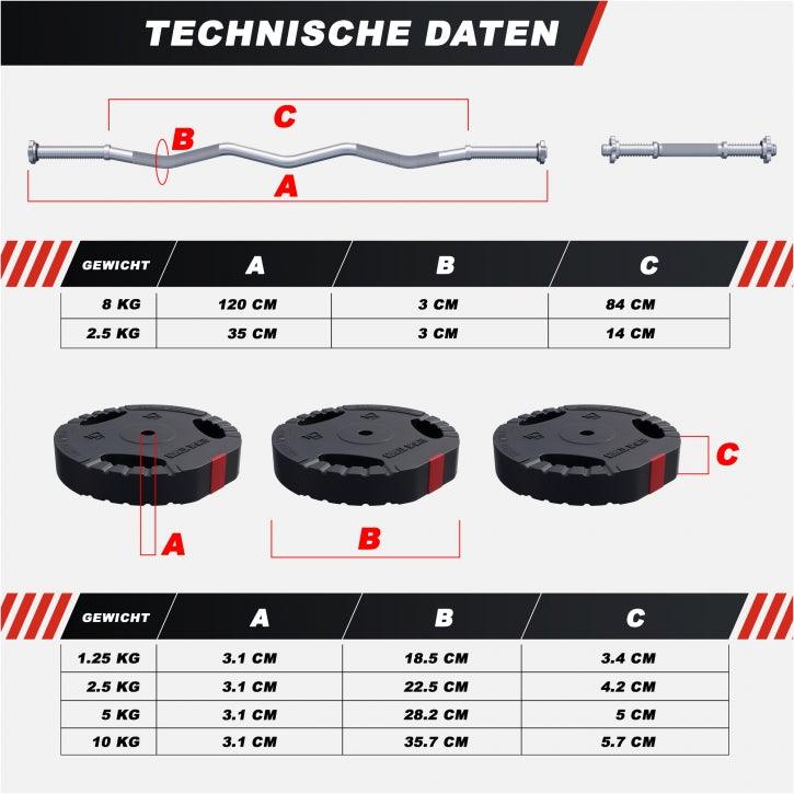 SZ-Curlset Kunststoff Gripper 70 kg - Gorilla Sports DE