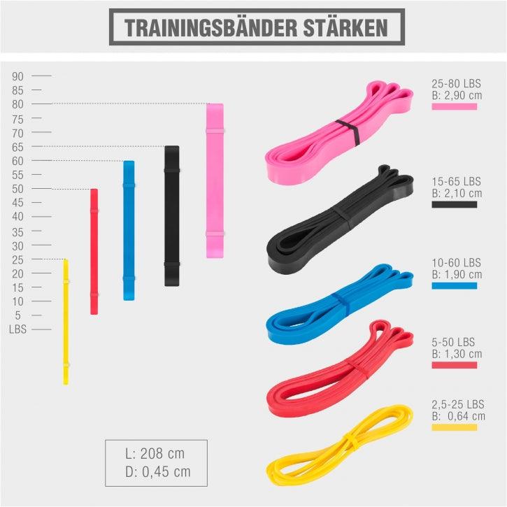 Trainingsband 6,4 mm bis 101 mm - Gorilla Sports DE