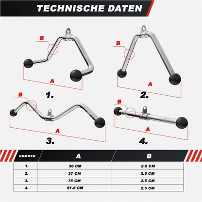 Hantelgriffset mit Trizeps-, SZ-Curl- und Rudergriff - Gorilla Sports DE