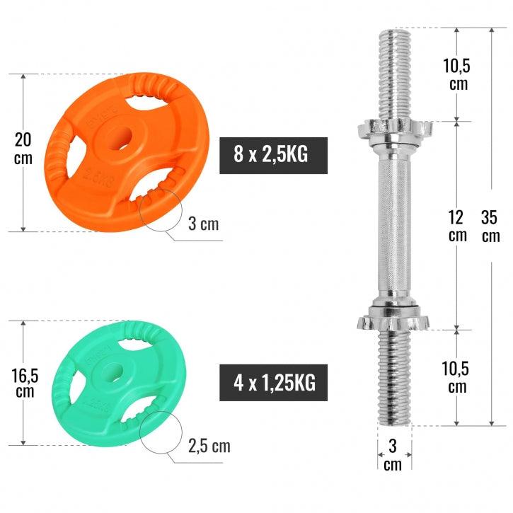 Kurzhantelset Gummi Gripper 30 kg - Gorilla Sports DE