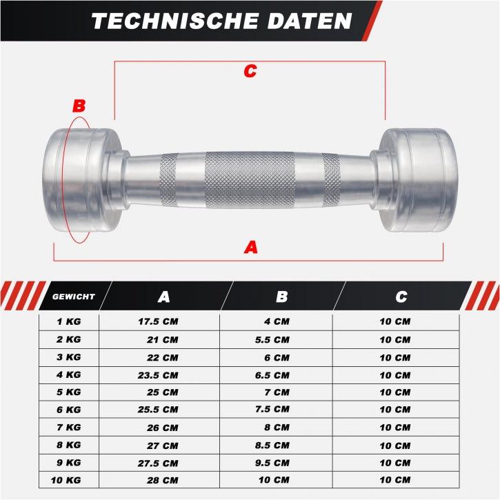 Kurzhantel Chrom 1 - 20 kg - Gorilla Sports DE