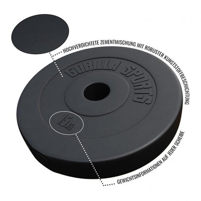 Hantelscheibe Olympia 50/51mm Kunststoff 1,25KG - 15KG - Gorilla Sports DE