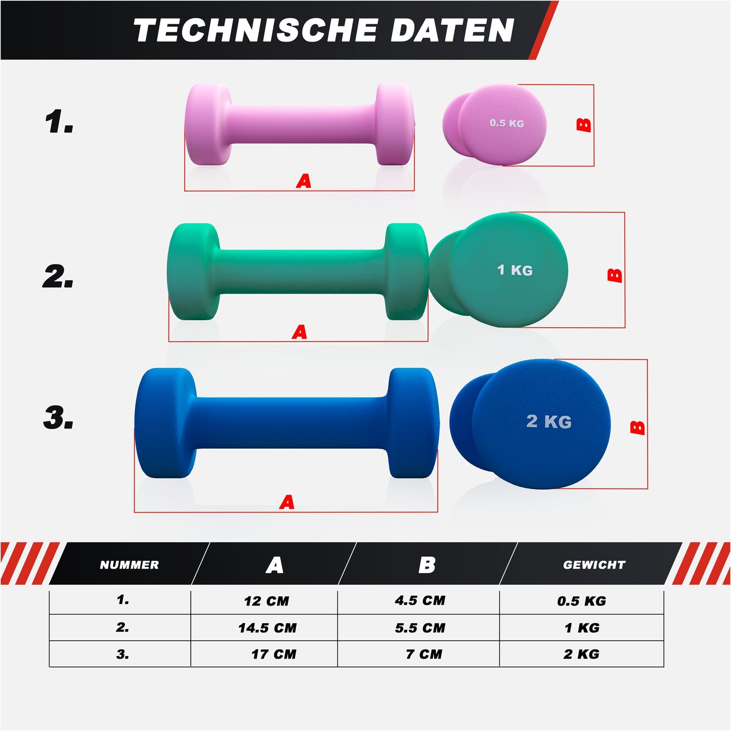 Gymnastikhanteln Neopren