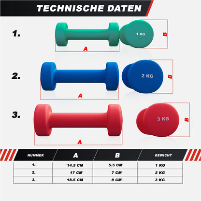 Gymnastikhanteln Neopren