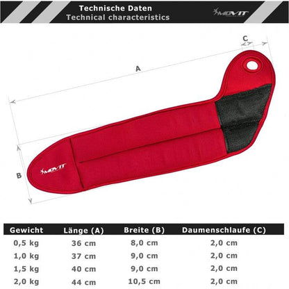 Neopren Gewichtsmanschetten Daumenschlaufe - Gorilla Sports DE