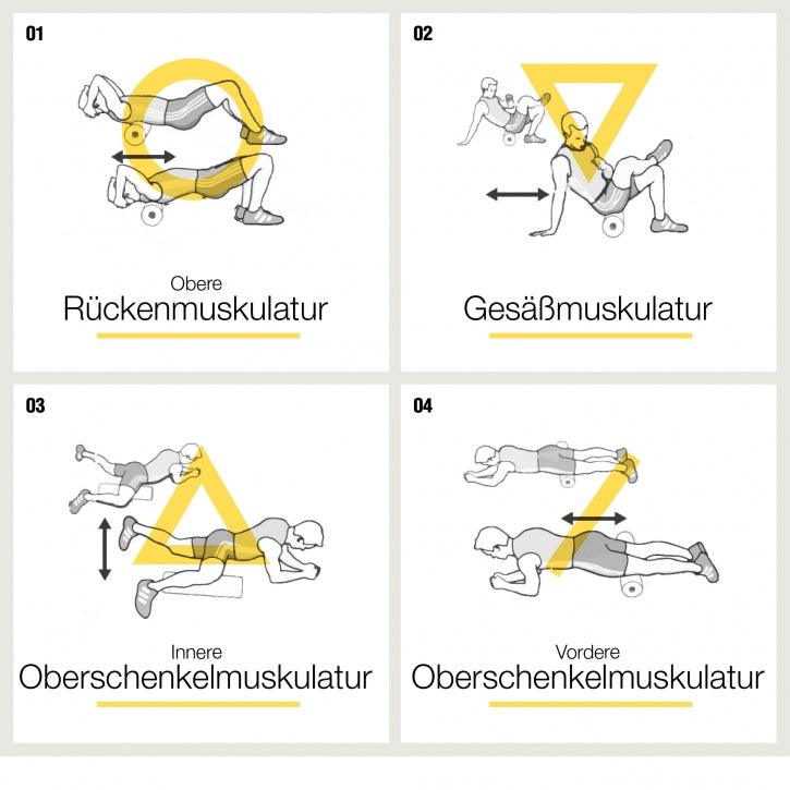 Faszienrolle in schwarz - Gorilla Sports DE